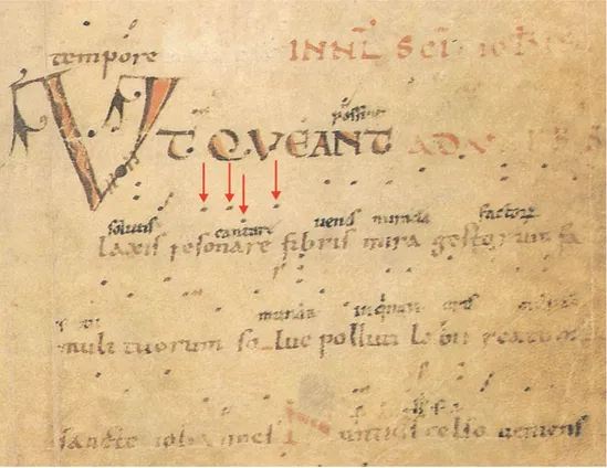 Fig. 2 – Huesca, Archivo de la Catedral, cod. 1, Hymnarium Oscense, secolo XI 2 , f. 33r