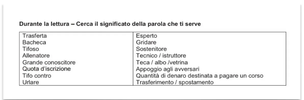 Figura 1: Parte dell’esercizio di abbinamento 