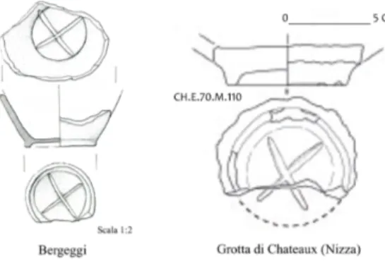 Fig. 4. Motivo cruciforme da Bergeggi e da Chateaux (Nizza).  Cross-shaped motif from Bergeggi and Chateaux (Nice)