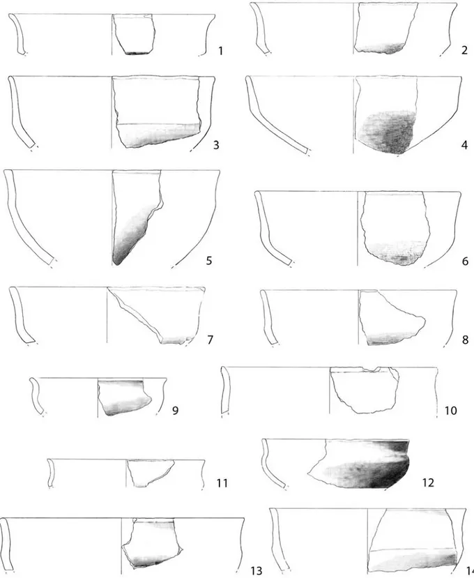 Fig. 9 Bagnara. Via Trupatello. RA058. Tazze Scala 1:3.