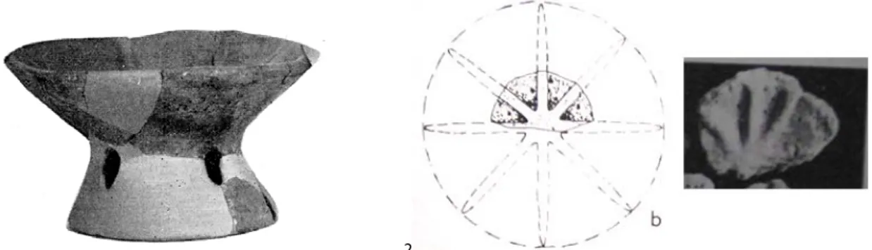Fig. 32. Grotta della Chiusazza, facies Chiusazza-Malpasso (da T INÈ  1965, tav. XXII, 1); Pianura Chiusa, stile di S