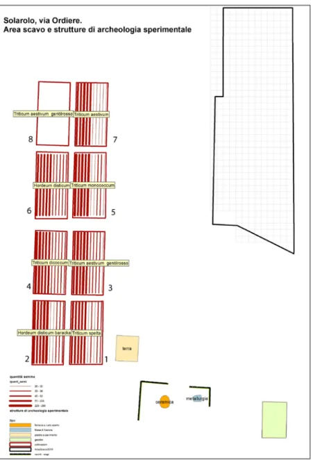 Fig. 2. Planimetria dell’area di archeologia sperimentale con localizzazione delle zone destinate alle coltivazioni 