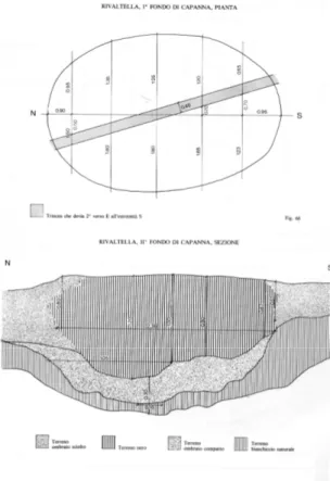 Fig. 2. Planimetrie e sezioni dei fondi di capanna degli scavi Chierici ad  Albinea (da T IRABASSI  1987)