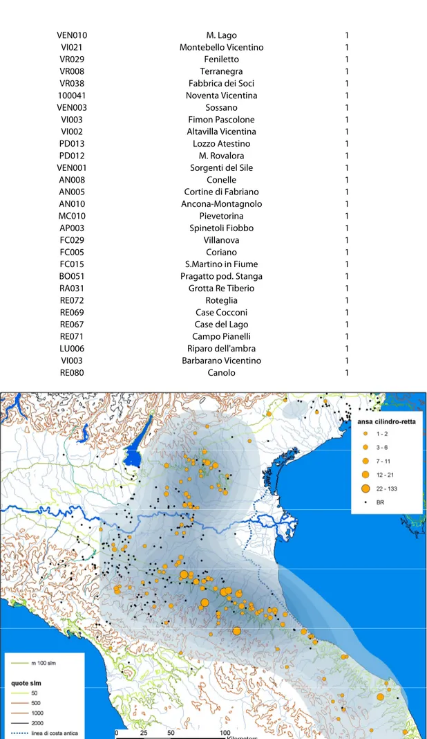 Fig. 1. Analisi di densità pesata sul numero di esemplari rinvenuti per sito 