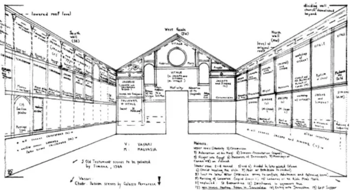 Fig.  3,  Disegno  ricostruttivo  della  disposizione  originaria  degli  affreschi  di  Santa  Maria  di  Mezzaratta  (Gibbs, 1989).