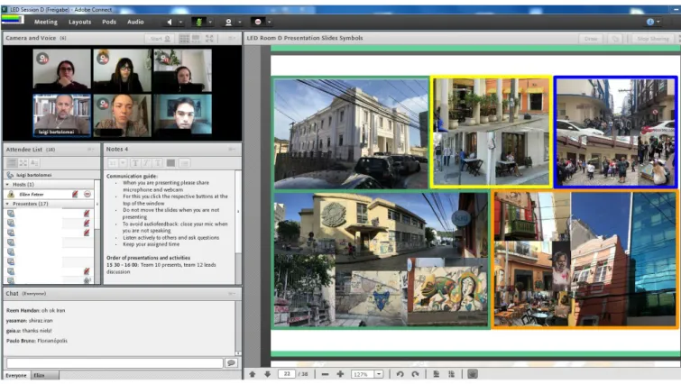 Figure 3.8: Screenshot from a breakout room session held in April 2017. A virtual team with learners from Brazil, Kazakhstan, Italy, Iran and the US presents reflections  on landscape symbols in their locales, such as Florianopolis in Brazil.