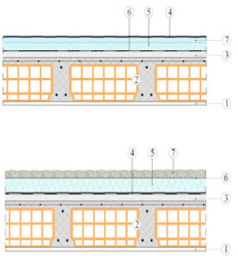 Figure 4: Alternative A Figure 5: Alternative B