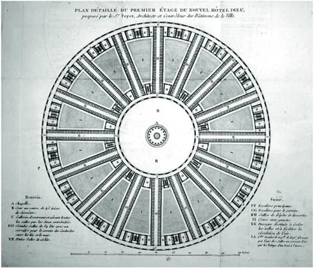 fig. 10 Plan détaillé du premier étage du nouvel Hôtel Dieu. Da: Bernard  Poyet, Mémoire sur la nécessité de transférer et reconstruire l’Hôtel-Dieu 