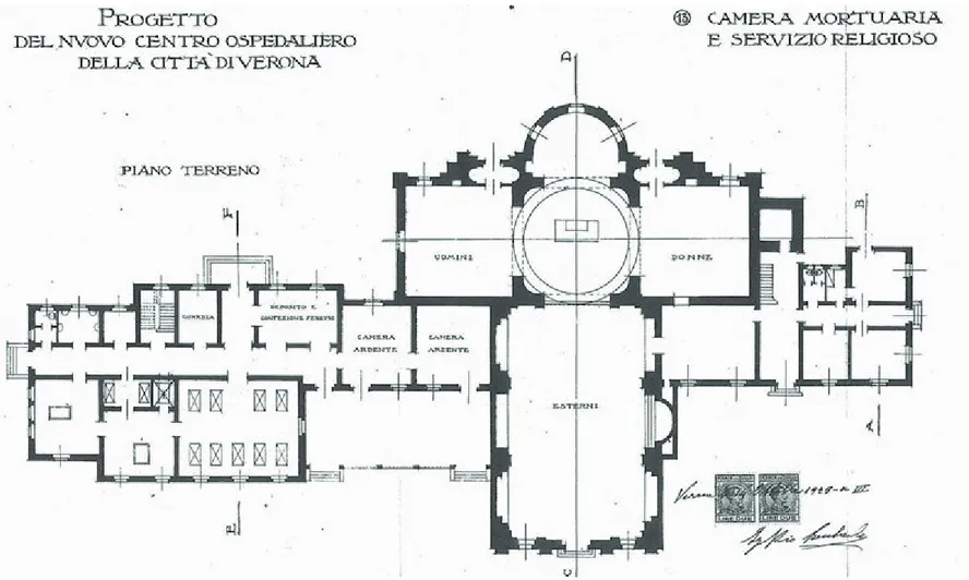 fig. 6 Ingegner Pio Beccherle, Sezione dell’ Istituto Anatomo Patologico 