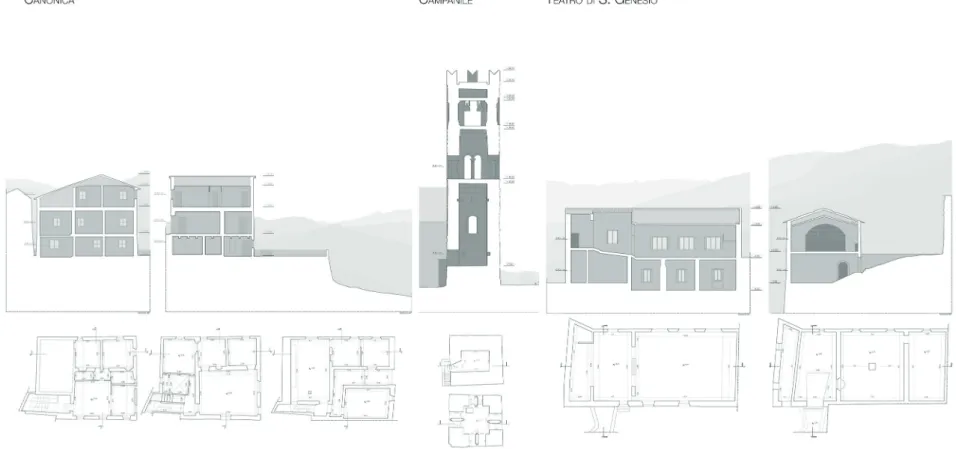 Fig.  6  Geometric  take-over  of  the  rectory,  the  bell  tower  and  the  S.  Genesio theater in San Quirico di Valleriana