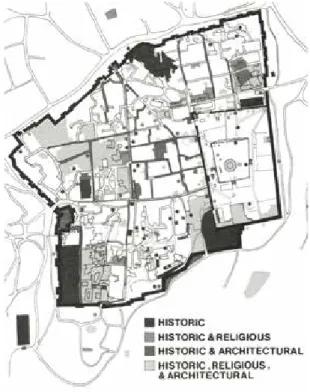 Fig. 3 - Plan of Old City, Jerusalem, 2,000 BC Source: Courtesy of the Author