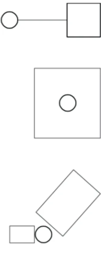 Fig. 11  Schema di confronto tra tipologie con il cerchio come  culmine,  nucleo o cerniera