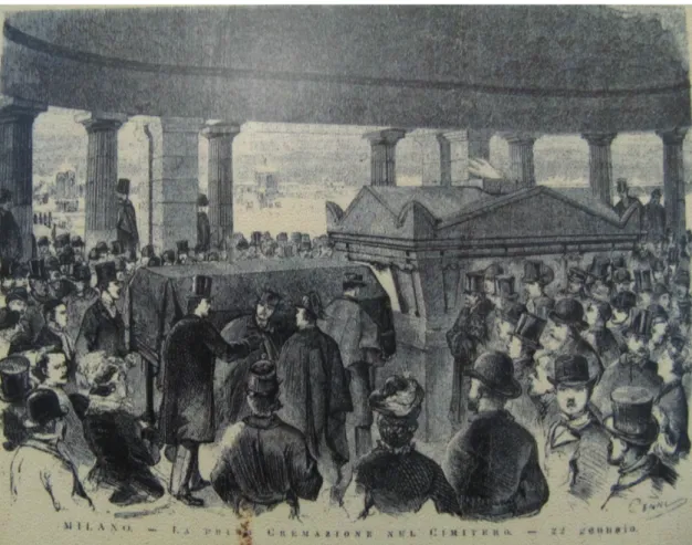 Fig. 1  La prima cremazione nel Cimitero di Milano avvenuta il 22  gennaio 1876. Da “L’illustrazione Italiana”, n