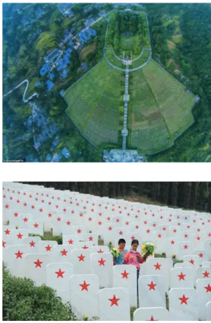 Fig. 12 http://www.dailymail.co.uk/news/article-2776550/China- http://www.dailymail.co.uk/news/article-2776550/China- honours-fallen-Martyrs-Day-ceremonies-including-memorial- service-World-War-Two-victims-country-s-huge-230-000-square-metre-cemetery.html