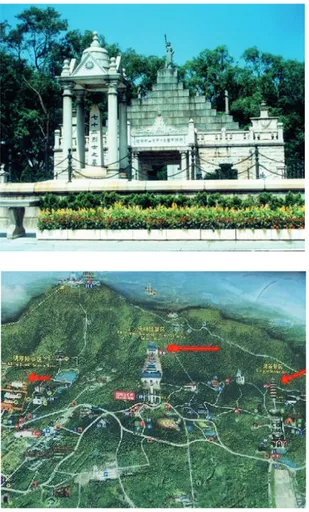 Fig. 3  in http://www.magic-citynews.com/R_P_BenDedek_33/Sun_ Yatsen_s_Mausoleum_Nanjing10017.shtml