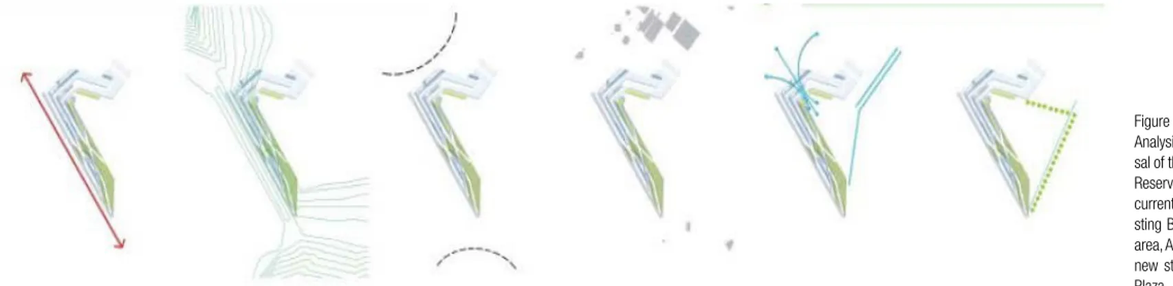 Figure 10 -  Contextual  Analysis supporting the  propo-sal of the structure on the dam:  Reservoir &amp; Dam, Topography,  current Access to the Dike,  exi-sting Buildings in the close-by  area, Approach &amp; Access to the  new structure, Dam Lakefront  