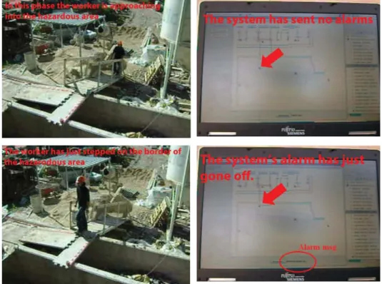 Fig. 4. Time frames referring to the time moment when the worker approaches the hazardous area (a) with the corre- corre-sponding GUI monitoring (b) and when the system sent an alert (d), given that the worker is about to enter the area (c).