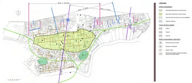 Fig. 2 - Analisi dei segni delle an- an-tiche strutture urbane –  R. Consiglio, 1990.