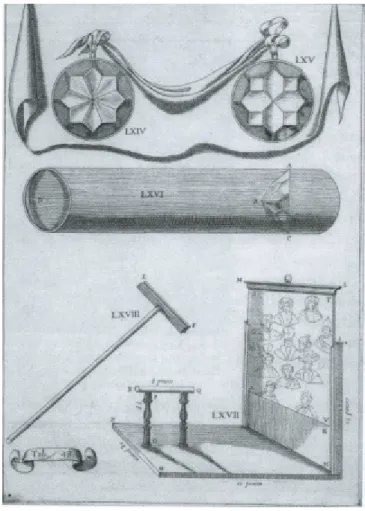 Fig. 6. Strumenti per la visualizzazione di immagini attraverso lenti  prospettiche, da Jean-Fronçoise Niçeron, La perspective Curieuse,  1638