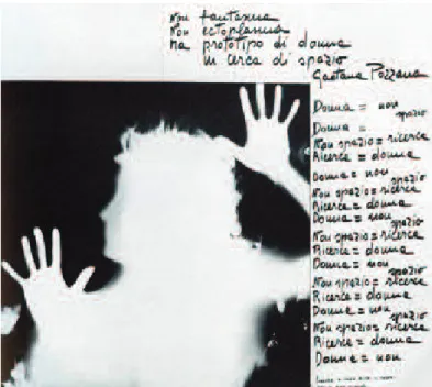Figura 7: Gaetana Pozzana, cartellone-manifesto per una perfor- perfor-mance alla galleria Duemila