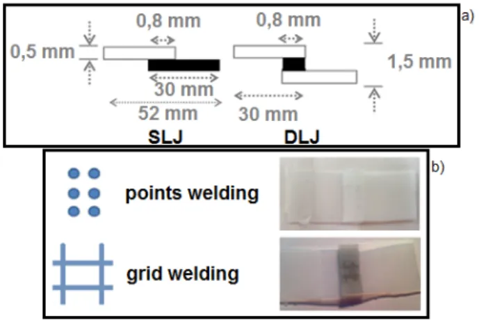 Fig. 1. Preparation of nanocomposite sheets 