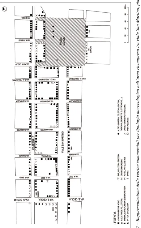 Fig. 7 – Rappresentazione delle vetrine commerciali per tipologia merceologica nell’area ricompresa tra viale San Martino, piazza  Cair