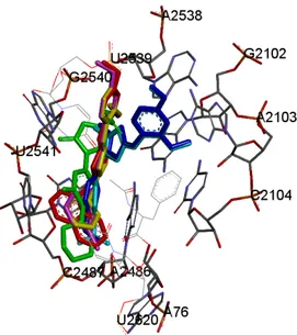 Figure 2. Binding mode of the 8a-e series. Linezolid (green), 8a (yellow), 8b (red), 8c (cyano), 8d 