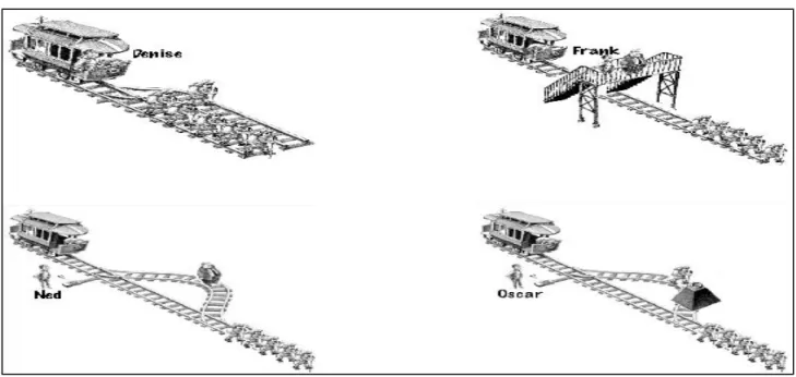 Figura 5. Trolley problems. 