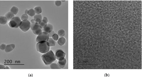Figure  2.  (a)  Scanning  electron  microscopy  (SEM)  micrograph  of  α-Fe 2 O 3   nanoparticles; 