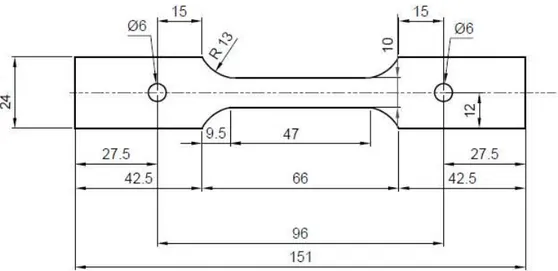 Figura 35: Disegno schematico del provino utilizzato per le prove di trazione e di creep