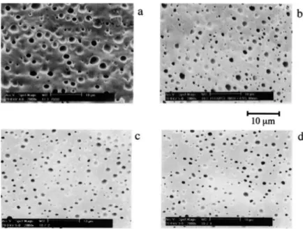 Fig. 3.4, Optical microscopy images of PLA/PCL blends (Wt ratio 70/30) with 0 a), 0.5 b), 2 c), 5 d) phr  of PLLA-PCL-PLLA triblock [7] 