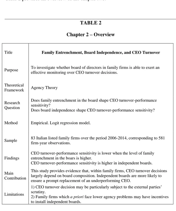 Table 2 provides an overview of the chapter two. 
