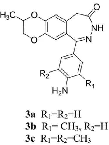 Figure 4. Structure of novel 2,3-benzodiazepines noncompetitive AMPAR antagonists 3a- 3a-3c 