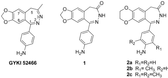 Figure 2. Model compounds GYKI 52466, 1 and 2a-c. 
