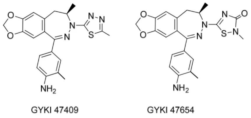Figure 3. Structure of thiadiazole derivativesGYKI 47409 and GYKI 47654 