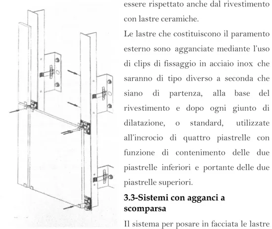 Fig.  39–  Aggancio  a  vista.  Il  sistema  prevede  fissaggi  sul supporto  di  staffe  di  sezione  a  L  fissate  mediante  tasselli opportunamente  dimensionati  ed  adatti  al  tipo  di  supporto