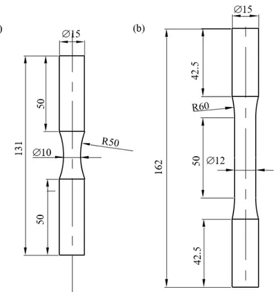 Figure 8. Specimen geometry for (a) staircase fatigue tests and (b) static- and step-load fatigue tests