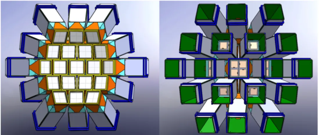 Figure 1.3: A possible configuration of FARCOS array, front view (left panel) and back view (right panel)