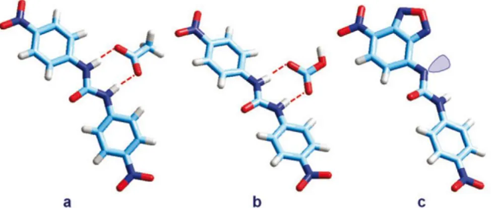 Fig.  5.4  -  The  molecular  structures  of  urea  derivatives,  as  obtained  through  X-ray 