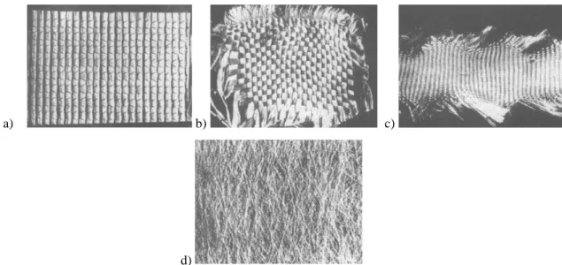 Figura 2: Fibre lunghe: a) Stiched mat; b) balanced woven mat; c) brainded mat; d) continuous strand mat 