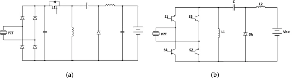 Figure 5. Power conversion circuits based on a diode rectifier and a standard Zeta converter: (a) two-stage  converter and (b) proposed single-stage converter