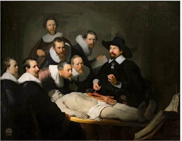 Figura	 1.1	 –	 Rembrandt,	 La	 lezione	 di	 anatomia	 del	 Dottor	 Tulp,	 1632,	 olio	 su	 tela,	 169,5×216,5	 cm	