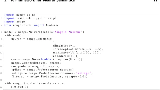 Figure 1.1: Python code for a single neuron