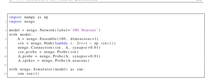 Figure 1.6: Python code for the management of a pair of neurons