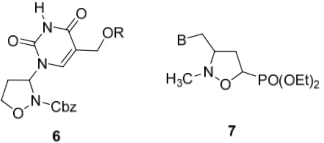 Figure 2. New synthesized modified pyrimidines as potential antiviral agents.  2. Results and Discussion 