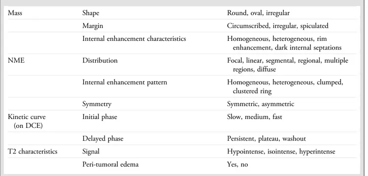 TABLE 1. Imaging Characteristics Assessed on DCE-MRI