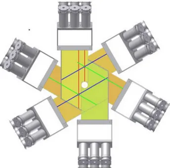 Fig. 10 Schematics of the SciFi detector with its two crossed planes of in total 640 scintillating fibres