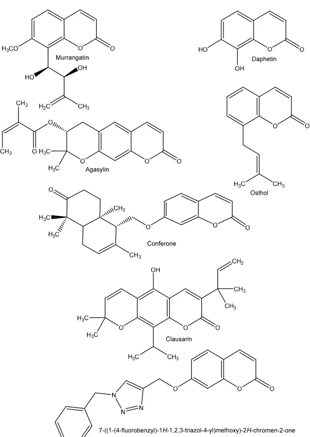 Figure 2. Chemical structures of coumarins with antiangiogenic effects. 