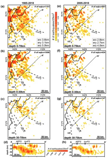Figure 4. Epicentral maps and vertical sections obtained by the Bayloc probabilistic location method for the earthquakes  occurring in the western Ionian during 1985–2018 (plots a to d) and 2005-2018 (plots e to f)