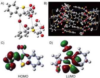 Figure 5. A)  LUMO and B)  HOMO of the  Br···1t  intermolecular interaction.  Cl Br···rr  (C=C)  intermolecular  interaction for compound 2